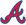 Atlanta Braves logo